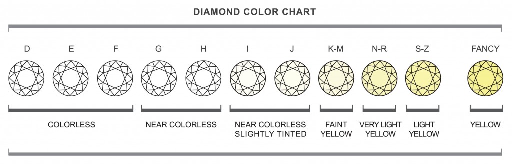 colorCRG